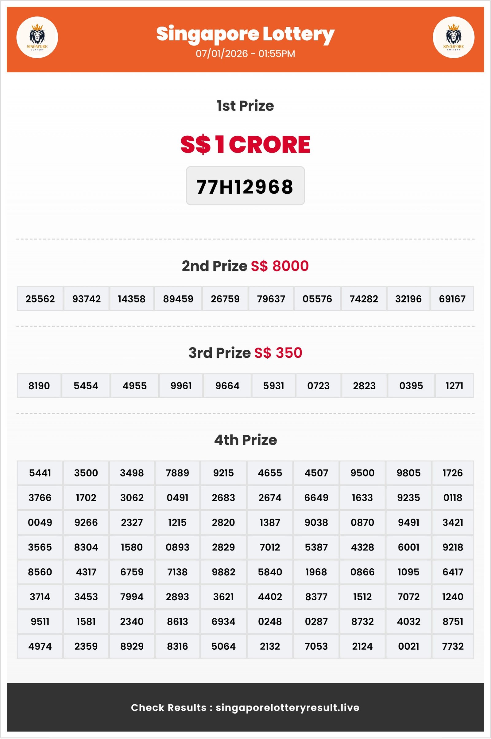 Thumbnail for    07/01/2026 Result | 01:55 PM